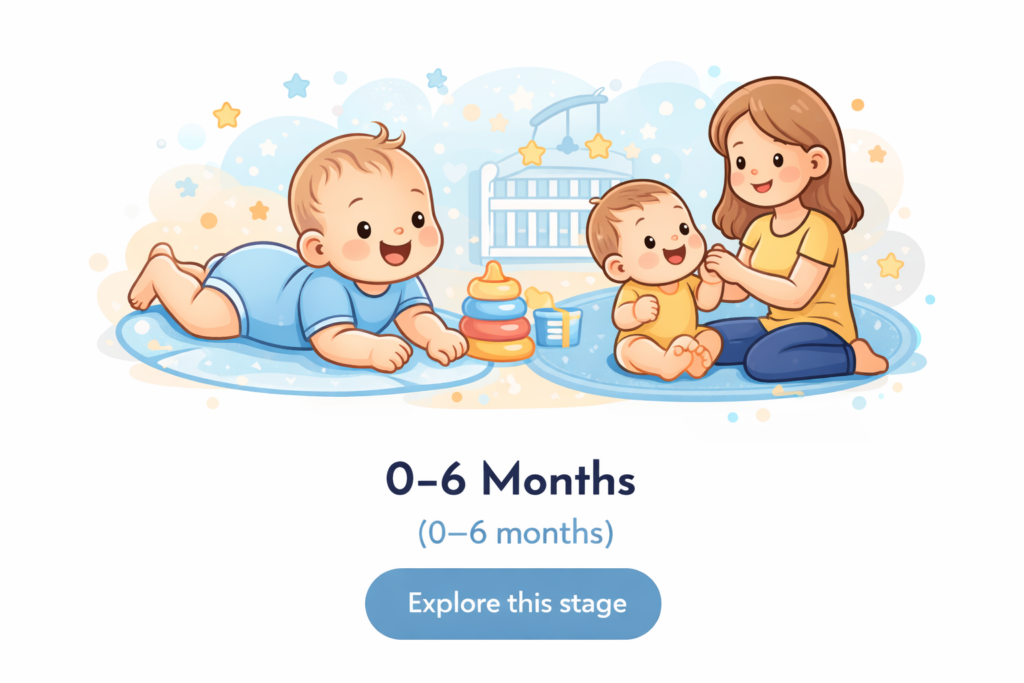0–6 Months Illustration of a baby aged 0–6 months playing with a parent, representing early development, bonding, and everyday baby care