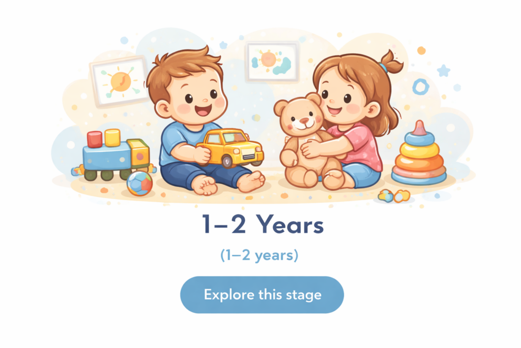 1–2 Years Illustration of toddlers aged 1–2 years playing with toys, representing early toddler development, learning through play, and emotional growth