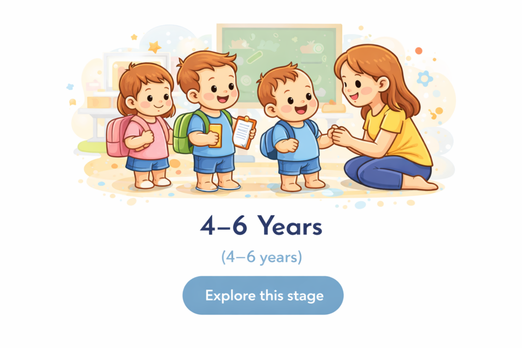4–6 Years Illustration of children aged 4–6 years preparing for school, interacting with an adult in a learning environment